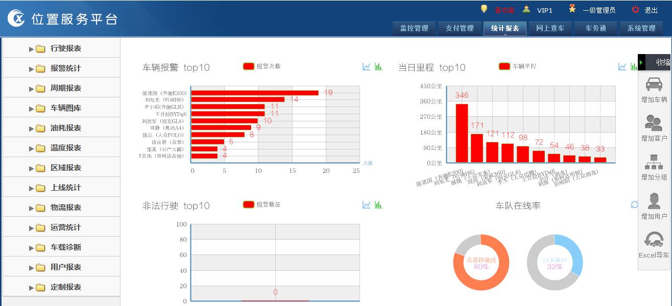 工程车辆软件监控平台