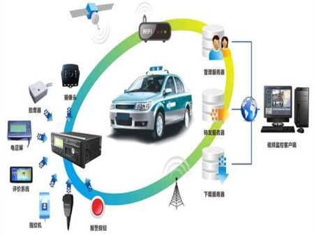 成都市网约车经营许可证办理流程及注意事项
